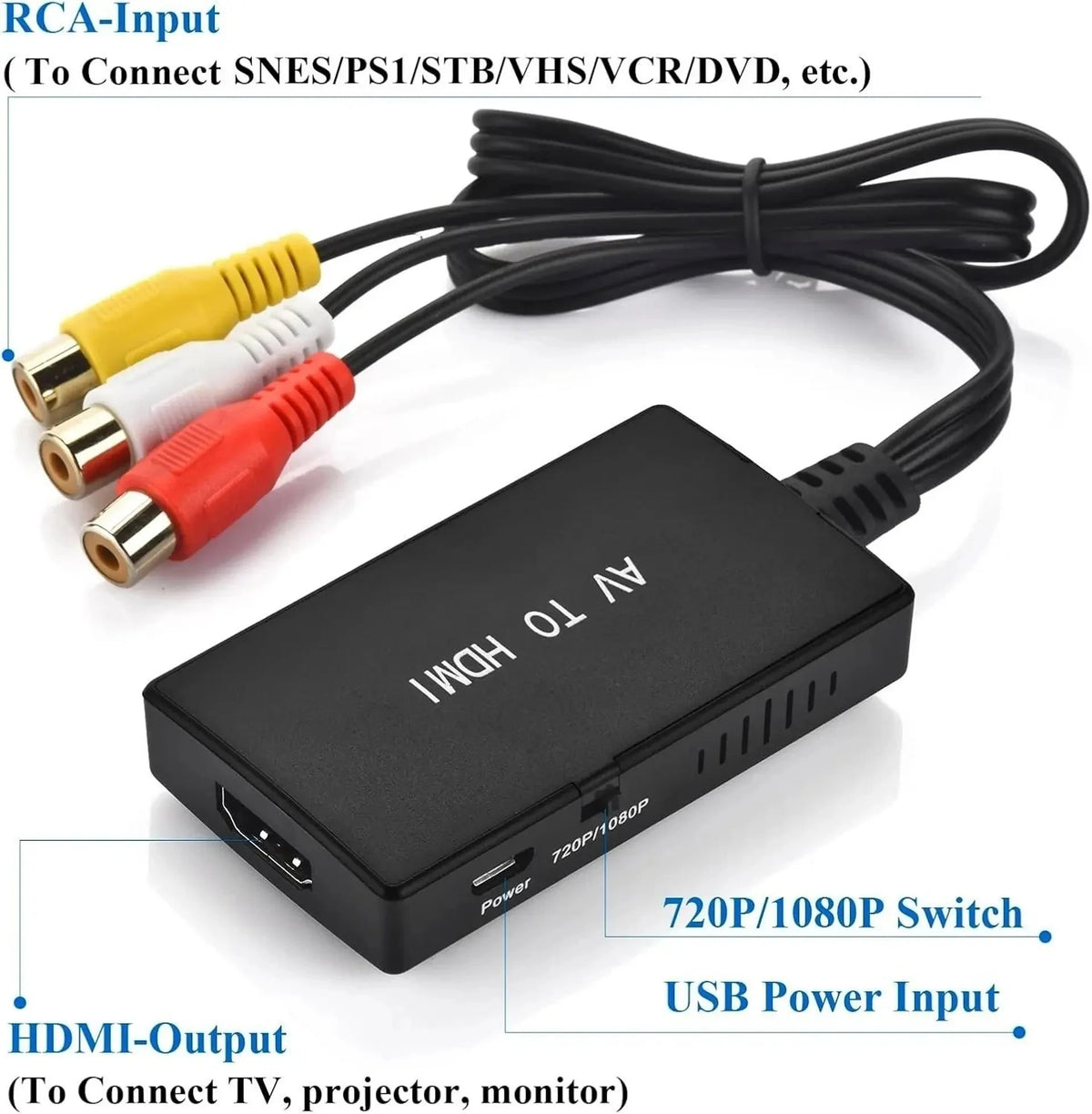 AV to HDMI Adapter 1080p RCA Input PAL & NTSC