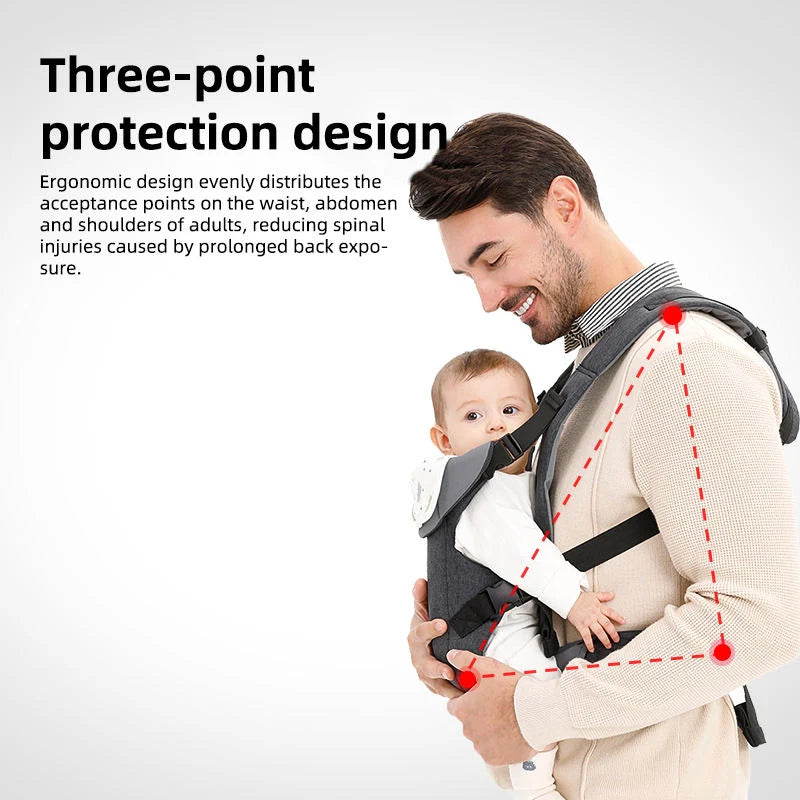 Baby Wrap Carrier Three Carry Positions M-Position Leg Support