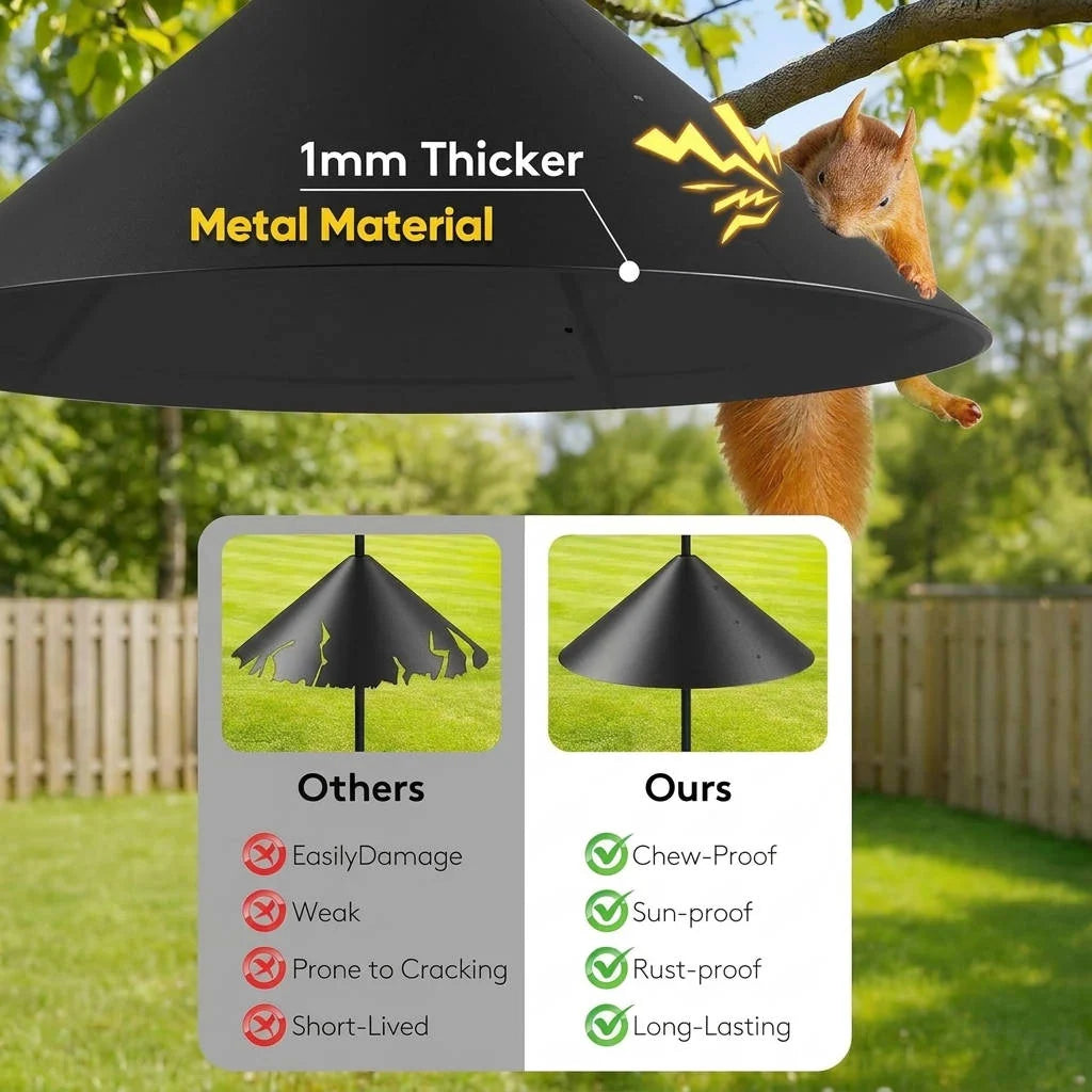 Bird Feeder Baffle 19-Inch Powder-Coated Metal Squirrel Guard