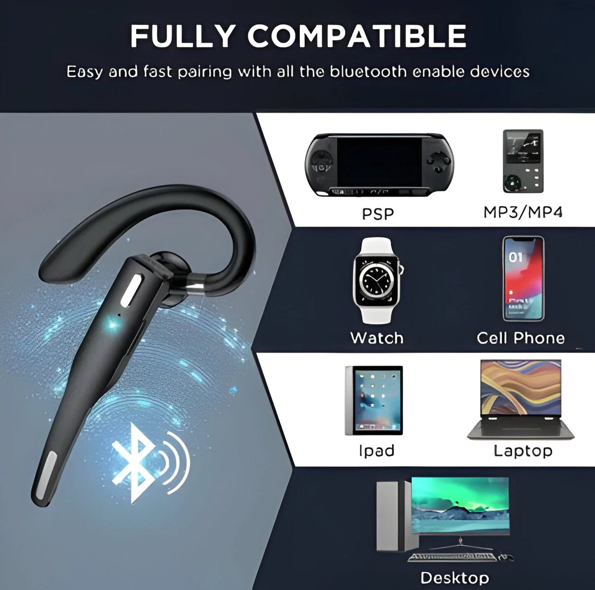 Bluetooth Headset Dual-Mic Noise Filtering Long Battery Life