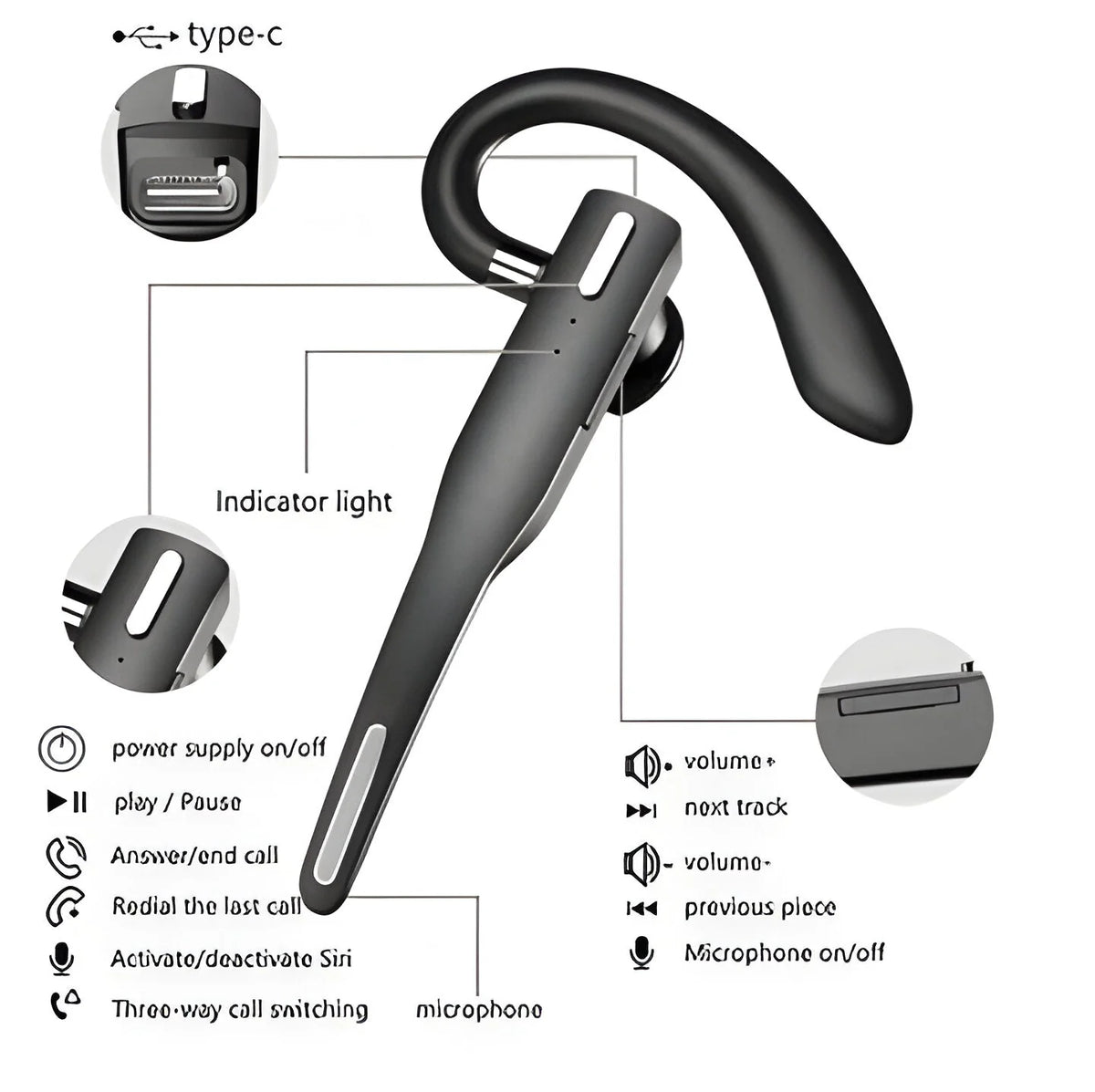 Bluetooth Headset Dual-Mic Noise Filtering Long Battery Life