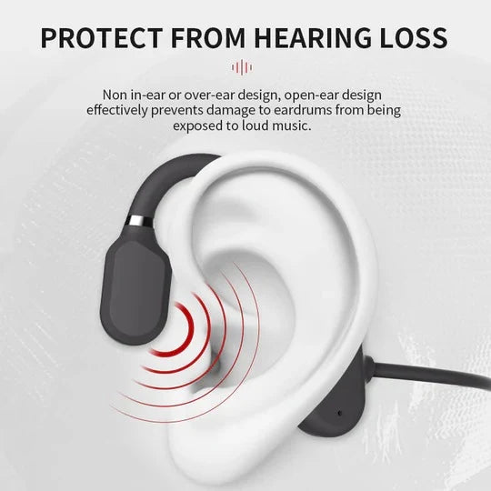 Bone Conduction Headphones Open-Ear Bluetooth Built-In Mic