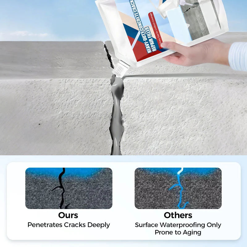 Concrete Crack Filler Precision Applicator & Deep Fill Formula