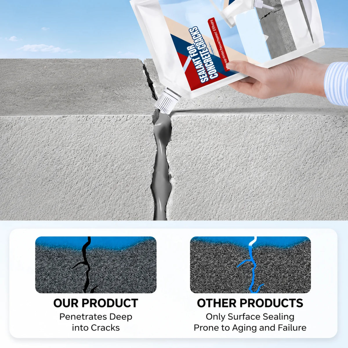 Concrete Crack Sealant Waterproof & Flexible UV-Resistant