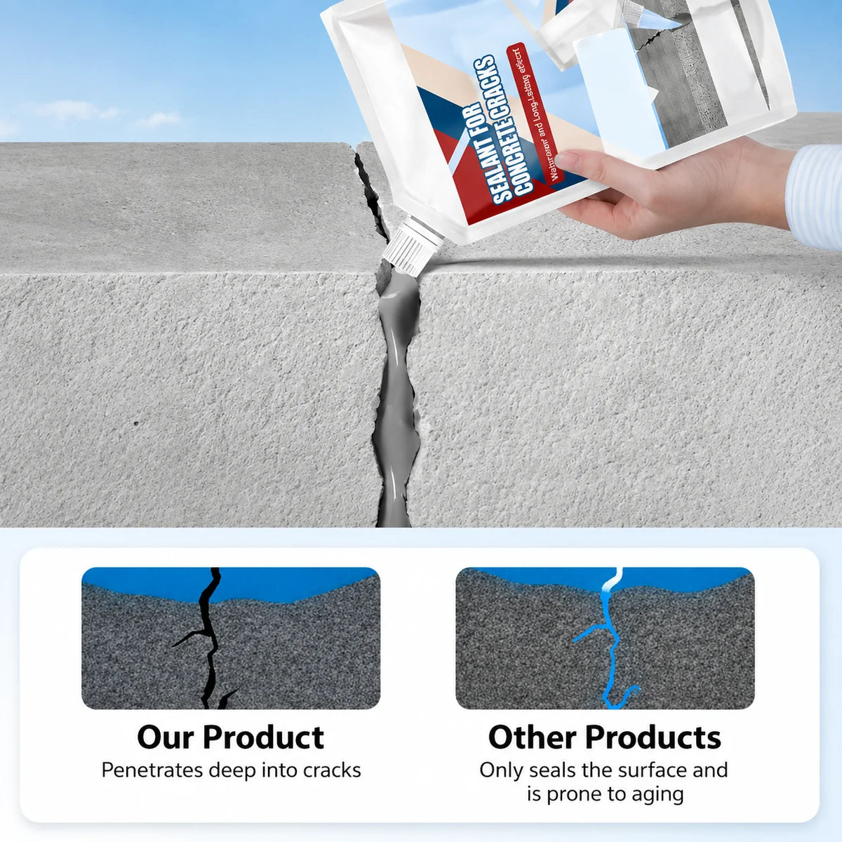 Concrete & Masonry Crack Sealant Waterproof Flows Into Cracks