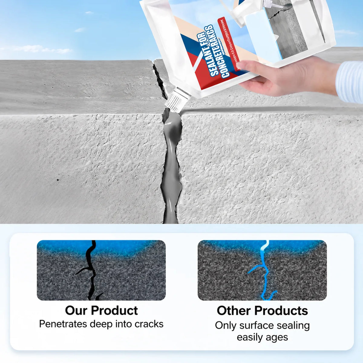 Crack Sealant Fills Fine Cracks Water-Repellent