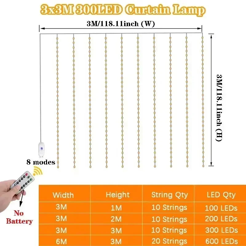 Curtain Lights LED USB-C Powered 8 Modes with Remote Control