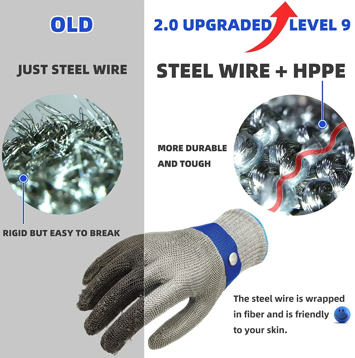 Cut-Resistant Glove Stainless Steel Mesh ANSI A9