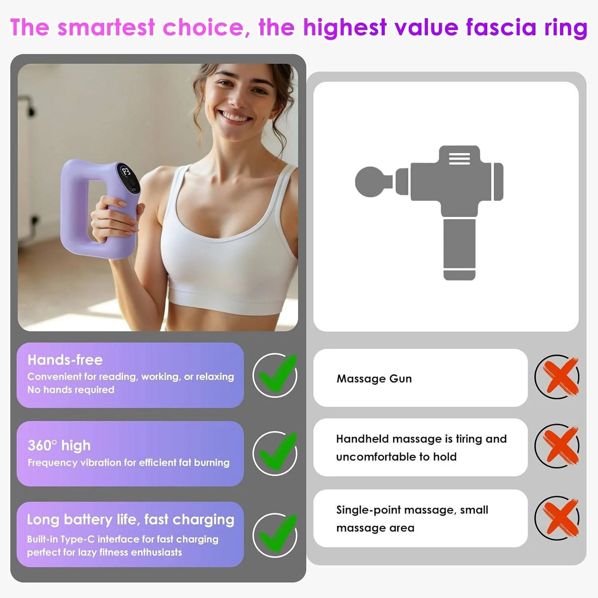 Fascia Ring Massager Hands-Free Adjustable Strap
