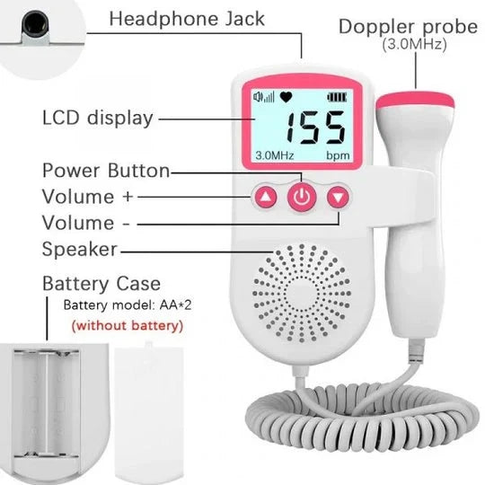 Fetal Heart Rate Monitor Backlit Display & Built-In Speaker