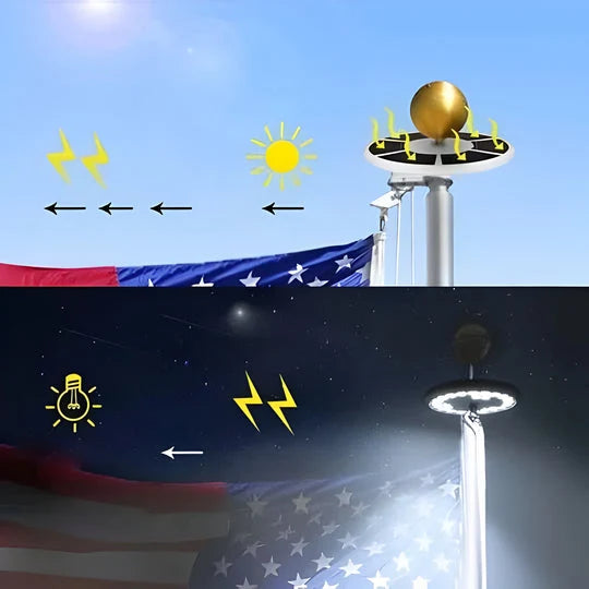 Flagpole Light Solar Dusk-To-Dawn 700 Lumens
