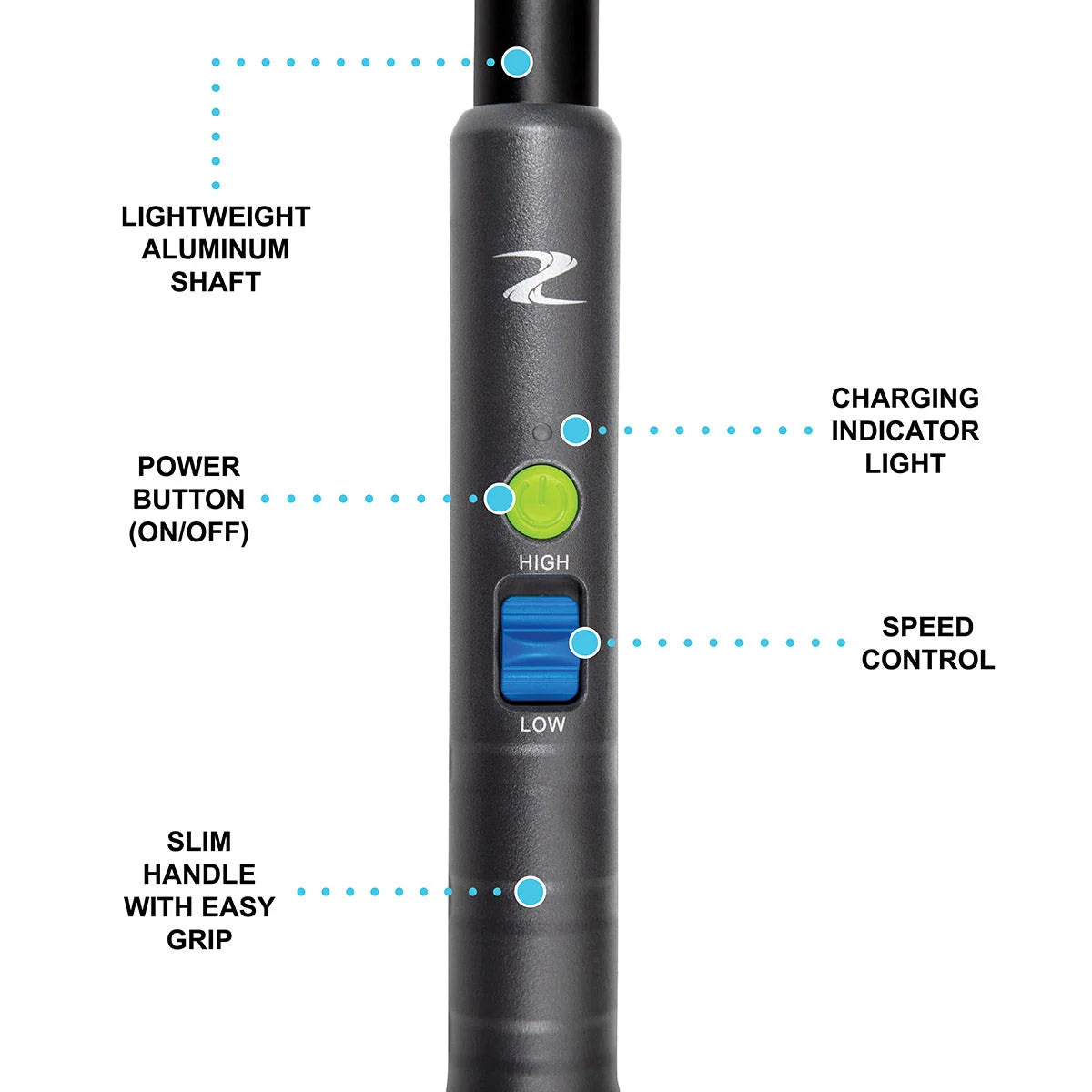Golf Blower Cordless 80 MPH Airflow 30-Minute Runtime