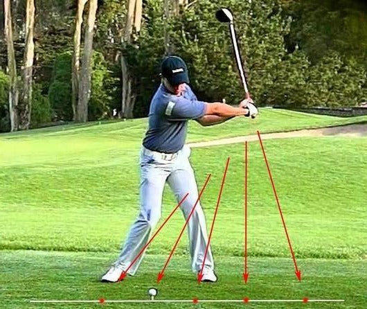 Golf Swing Trainer Laser Path & Universal Fit
