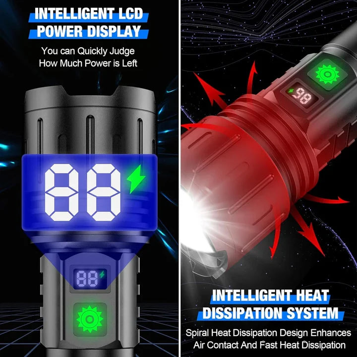 Handheld Flashlight High-Output LED Adjustable Focus Rechargeable