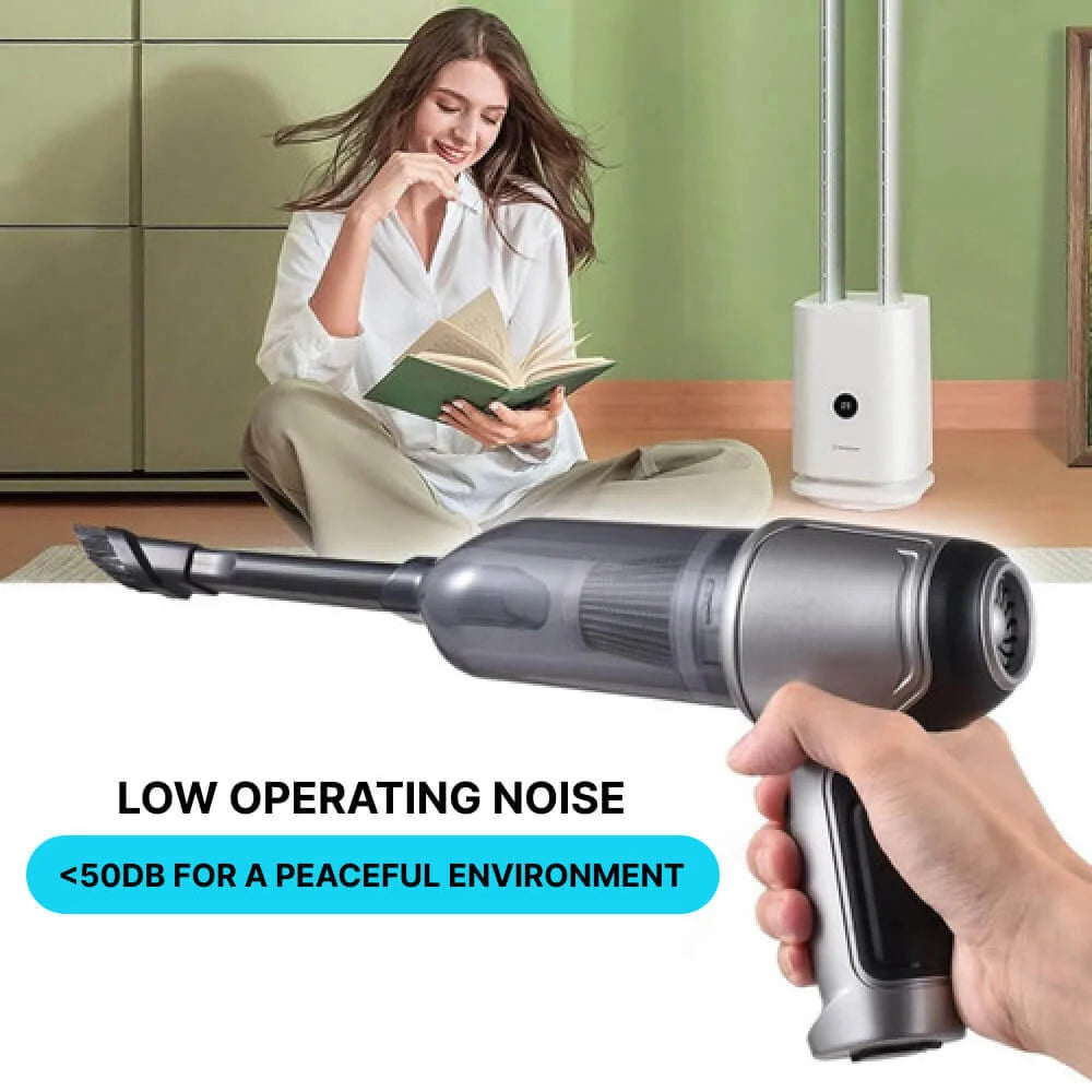 Handheld Vacuum Cordless Rechargeable Turbo Suction With Crevice Nozzle
