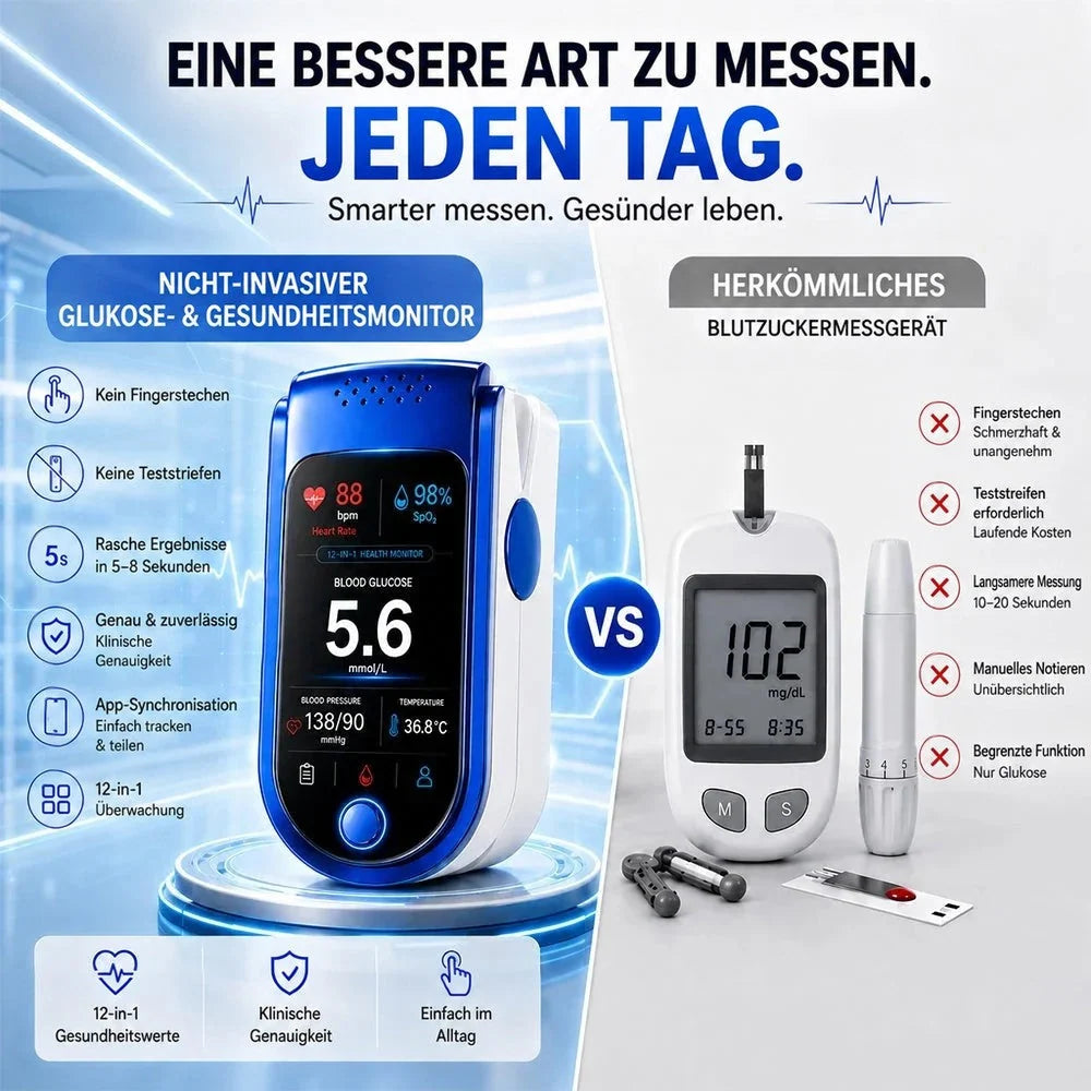 Health Monitor Clear Display Reading History