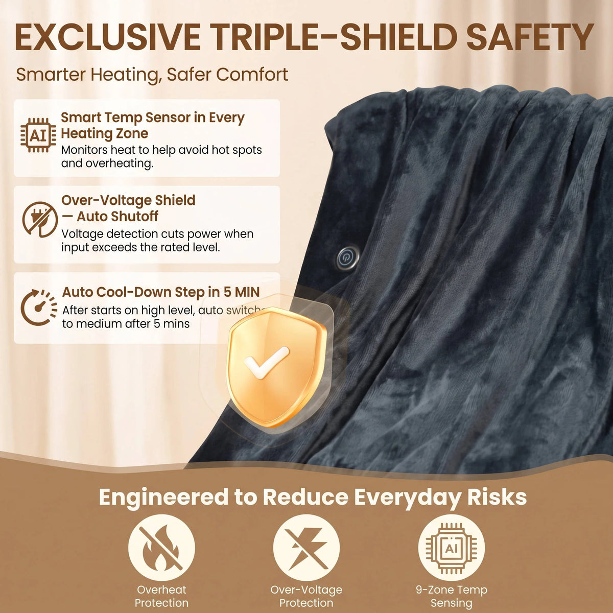 Heated Blanket Cordless USB-Powered 9 Heating Zones