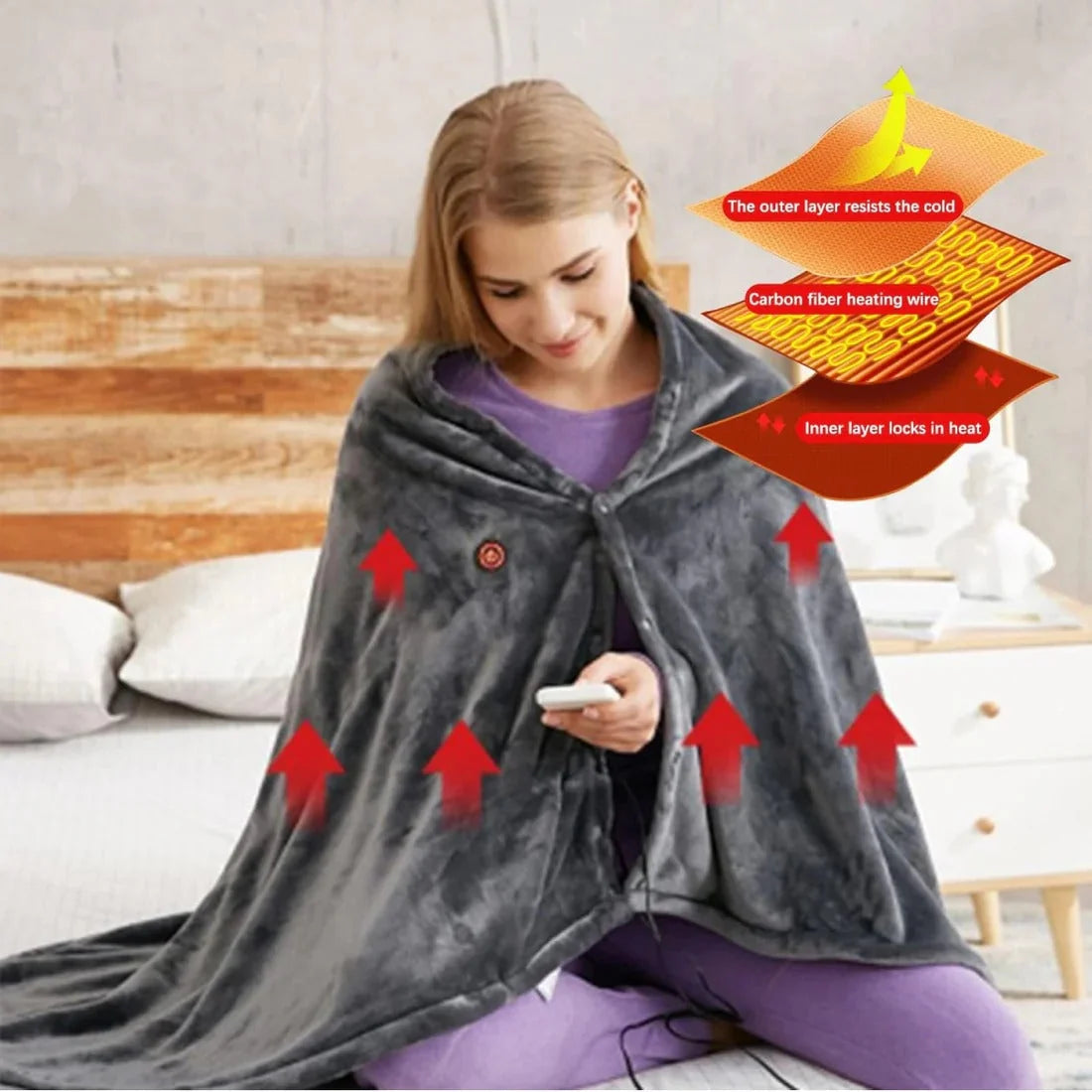 Heated Shawl USB-Powered Three Heat Levels Removable Fleece
