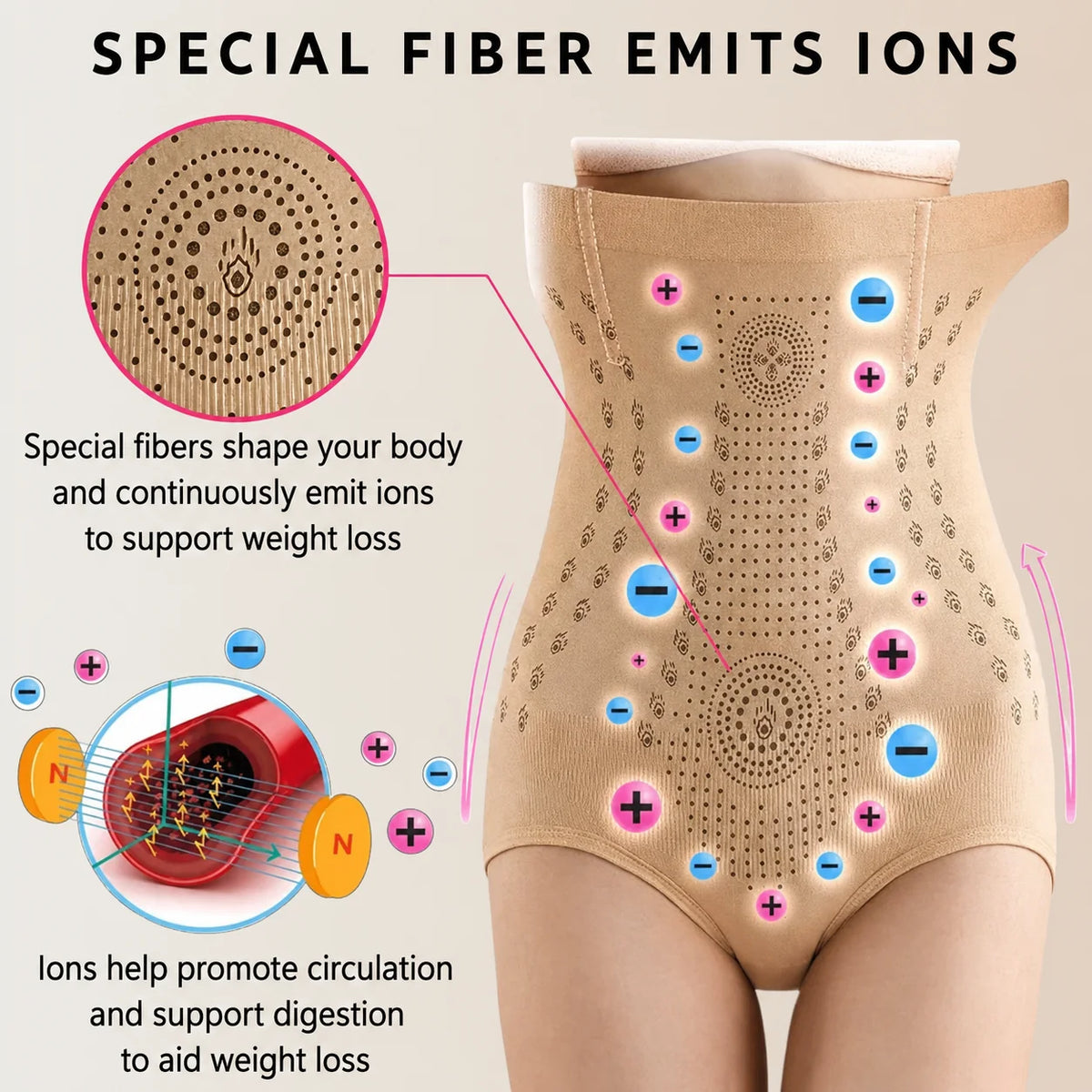 High-Waist Shapewear Firming Stomach Control