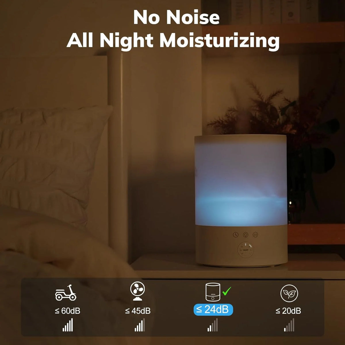 Humidifier Ultrasonic Cool Mist 2.5L Tank