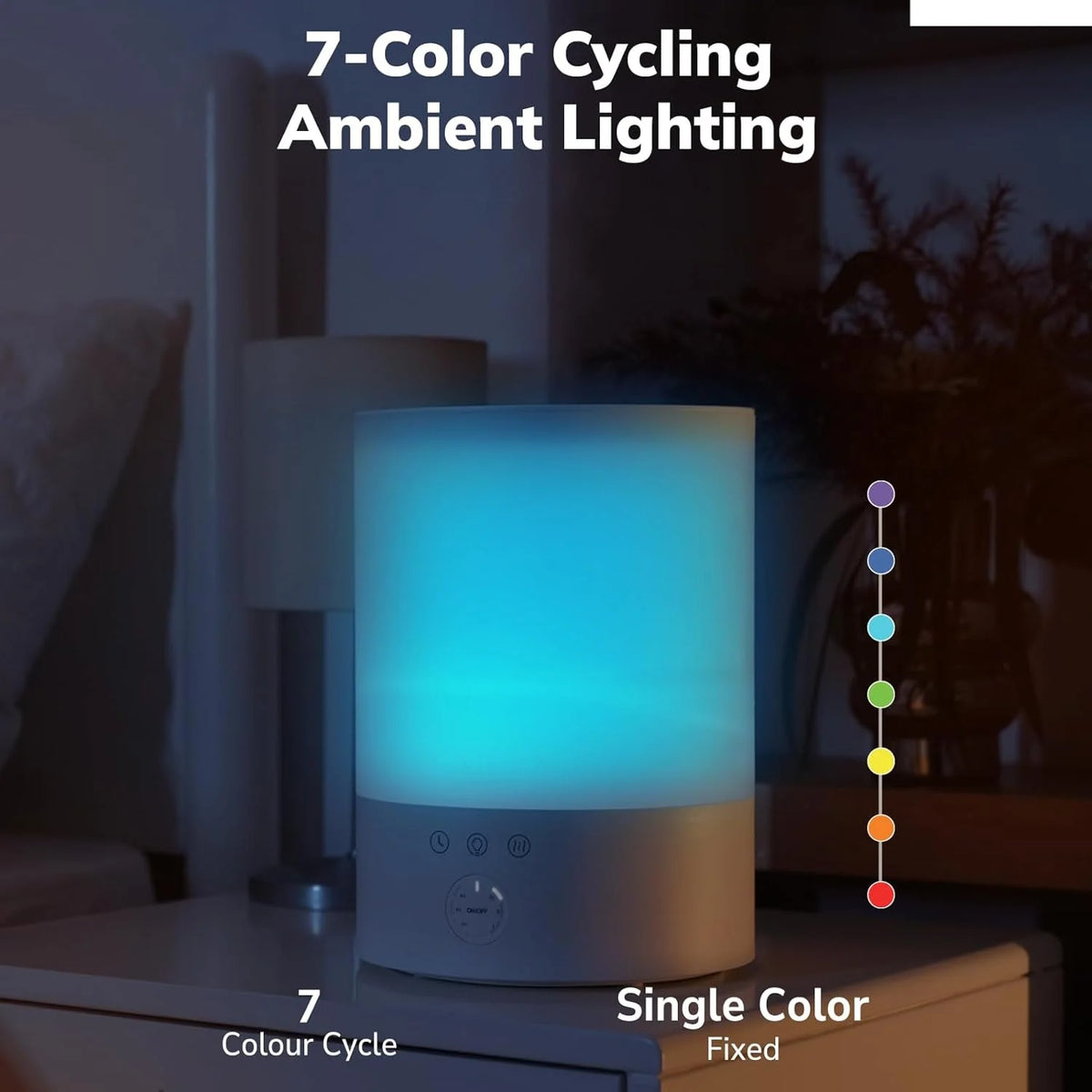 Humidifier Ultrasonic Cool Mist 2.5L Tank