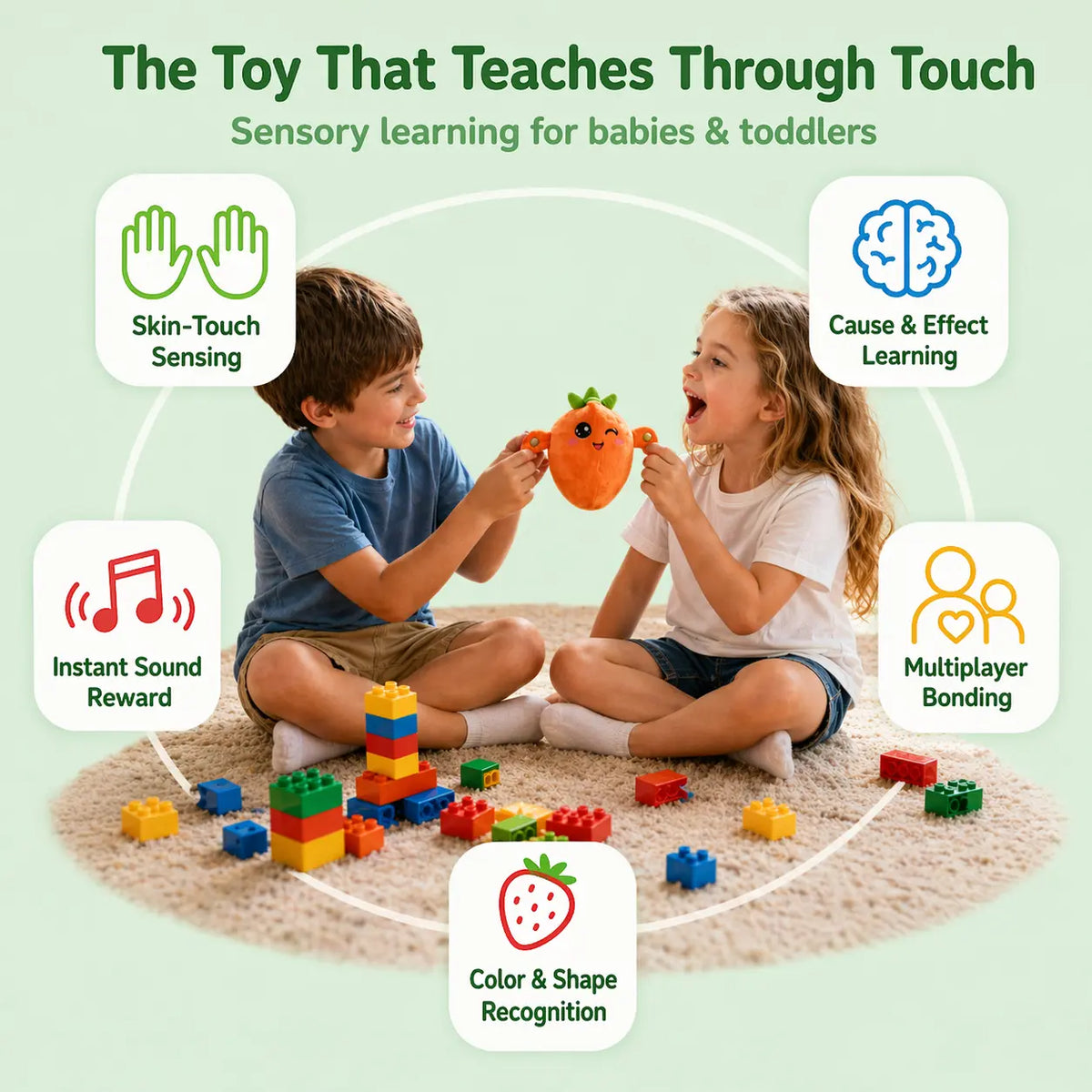 Interactive Plush Toy Battery Powered Multiple Play Modes