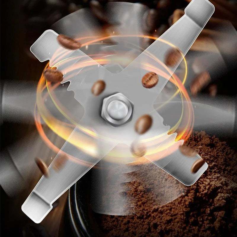 Mini Electric Food Grinder Stainless Steel Blades One-Button Operation