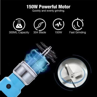 Mini Electric Food Grinder Stainless Steel Blades One-Button Operation