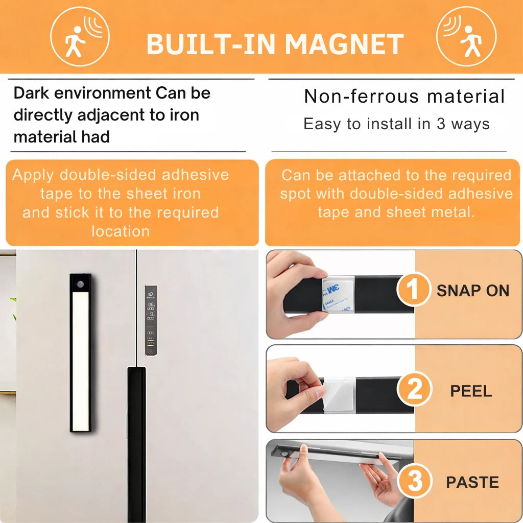 Motion Sensor Light USB Rechargeable Dimmable Magnetic Mount