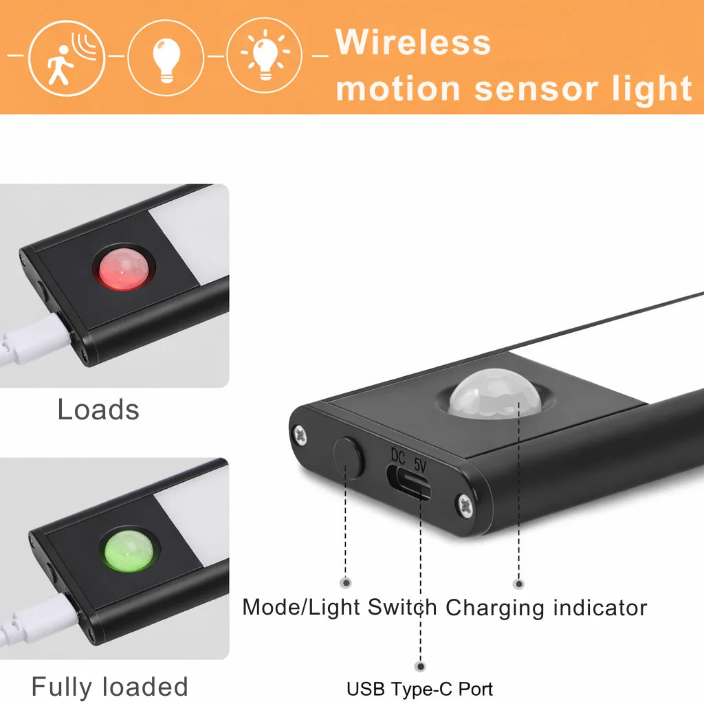 Motion Sensor Light USB Rechargeable Dimmable Magnetic Mount