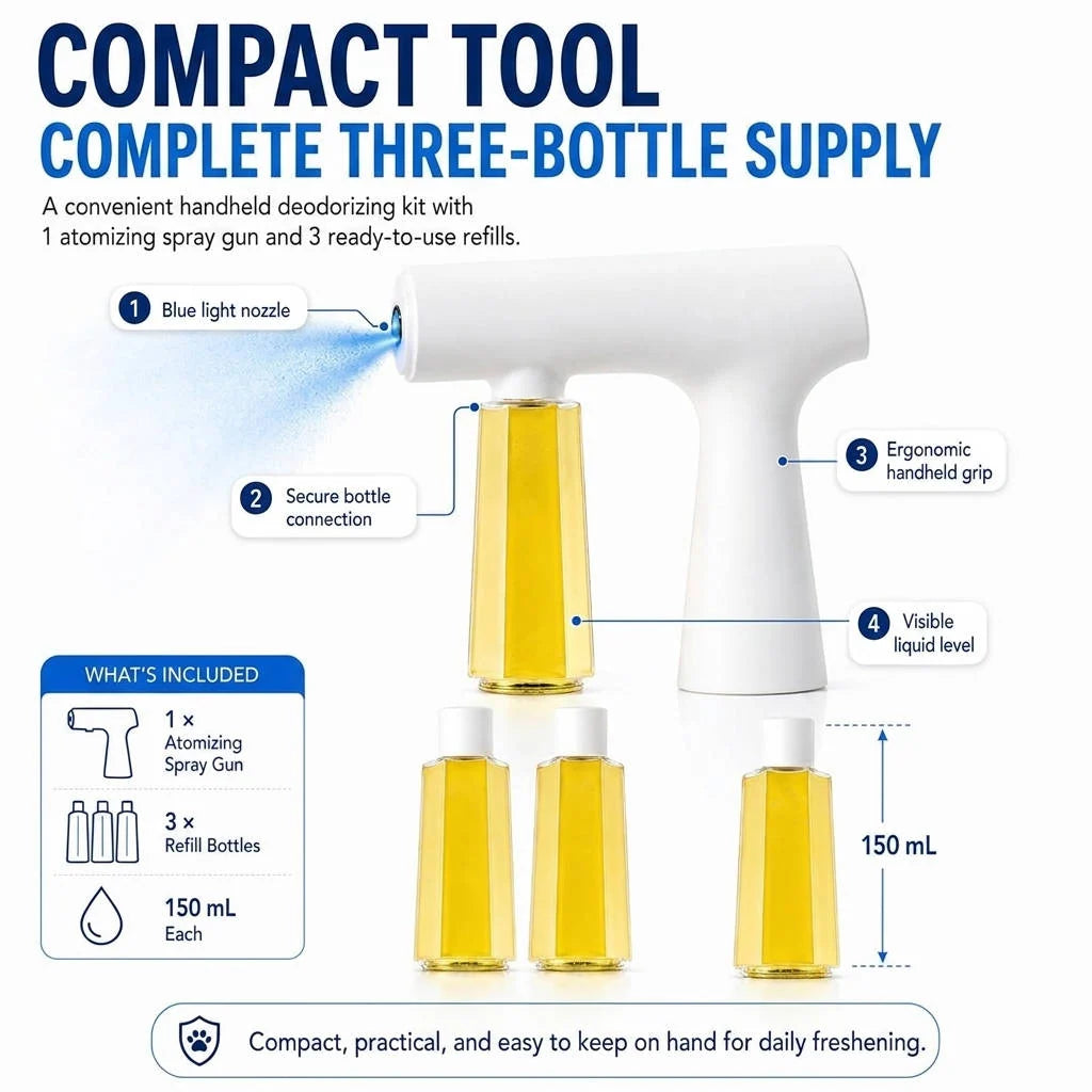 Pet Odor Eliminator Kit Plant-Based Nano Mist 3 Refills