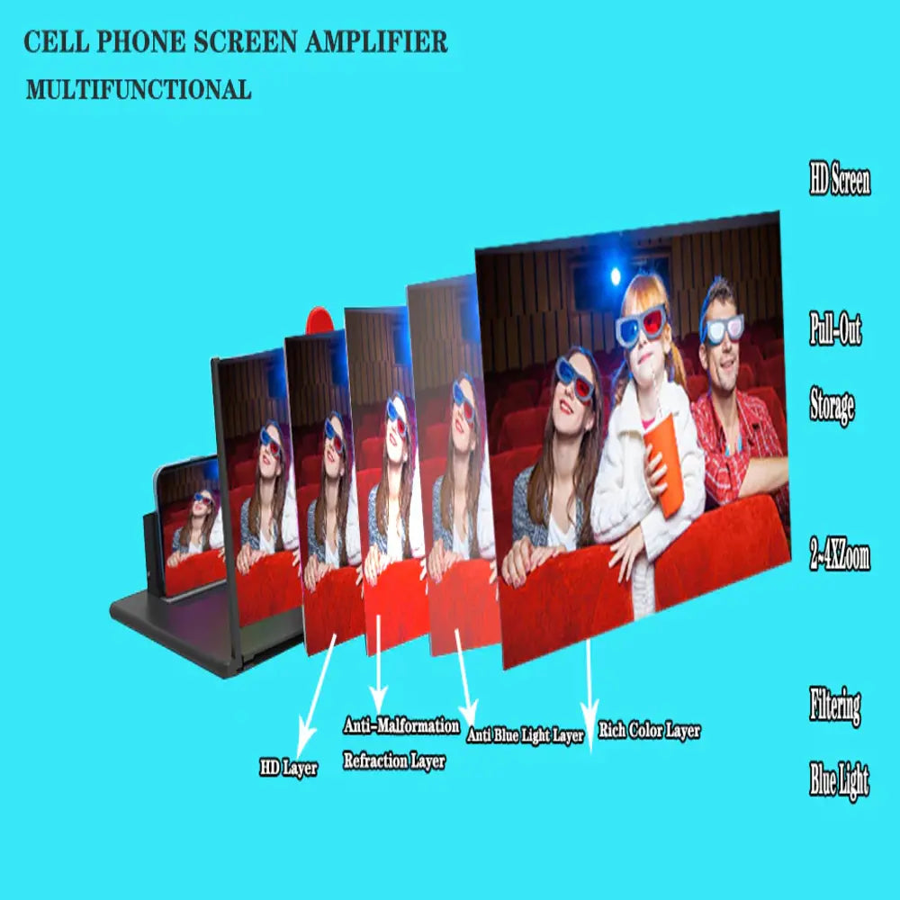 Phone Screen Magnifier 16-Inch Foldable HD Acrylic Lens
