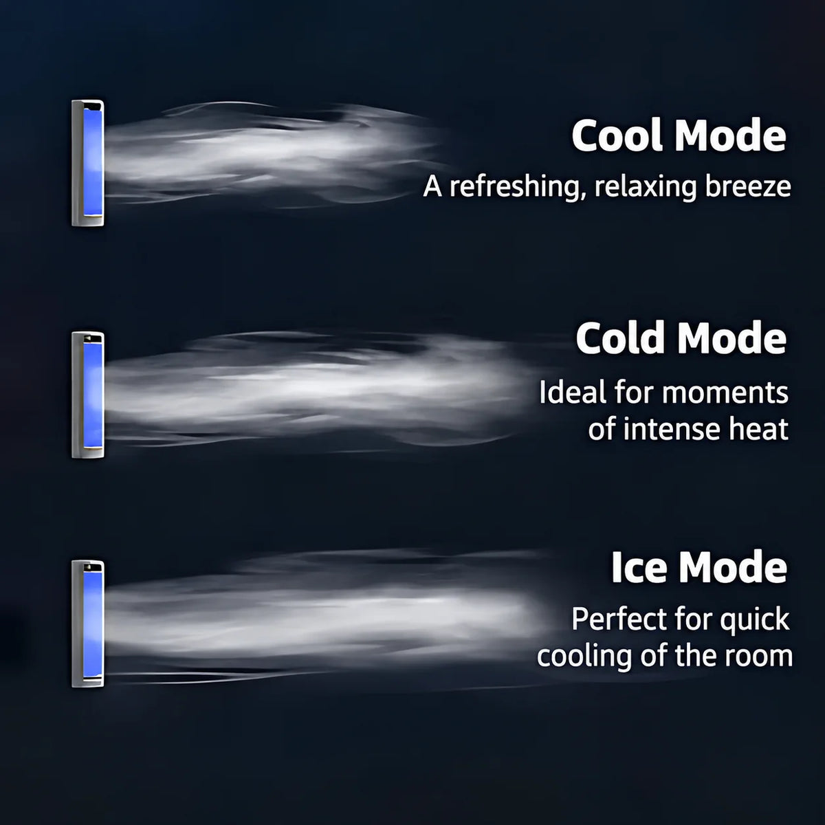 Portable Air Cooler 3 Cooling Modes Ultra-Quiet USB Powered