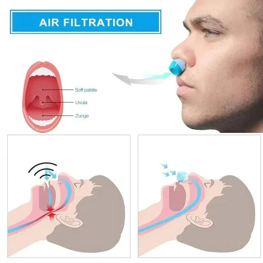 Portable Airflow Device Compact Hoseless USB Rechargeable