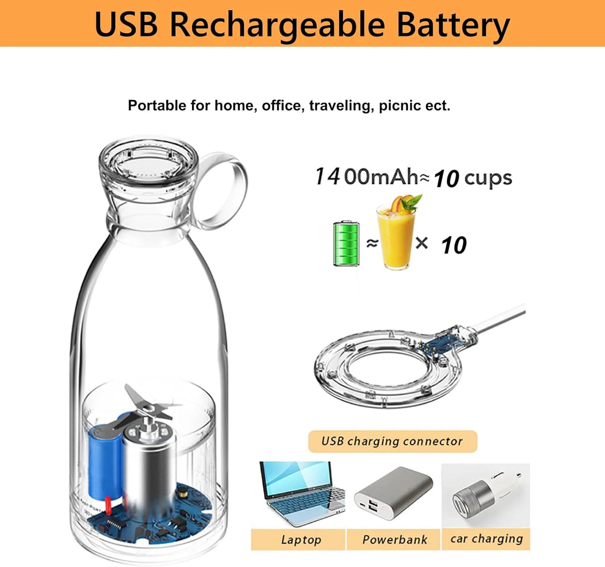 Portable Blender Cordless Magnetic Charging Stainless Steel Blades