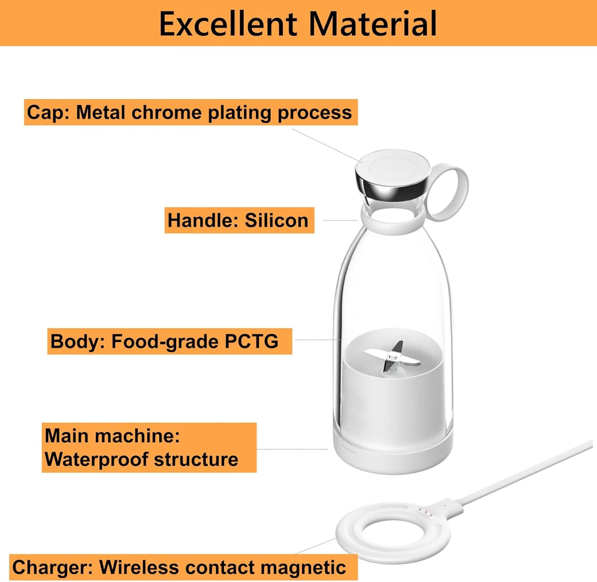 Portable Blender Cordless Magnetic Charging Stainless Steel Blades