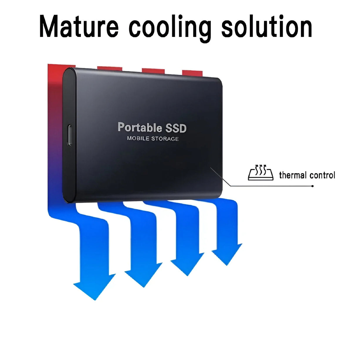Portable SSD Universal Connection Mobile Adapters