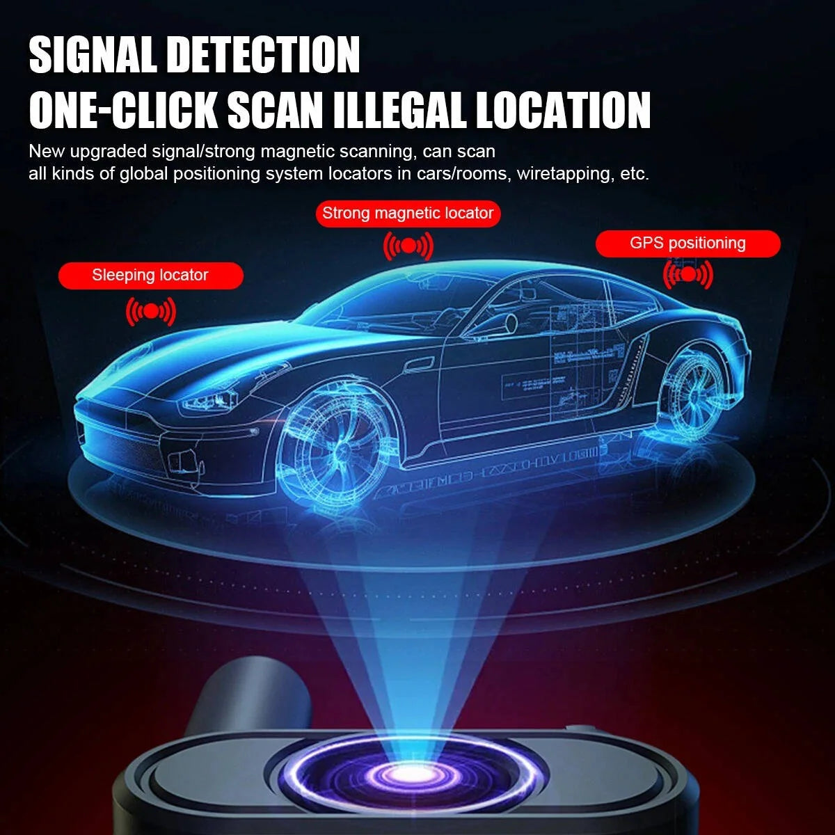 RF Detector Wideband 1MHz To 6GHz IR & Magnetic