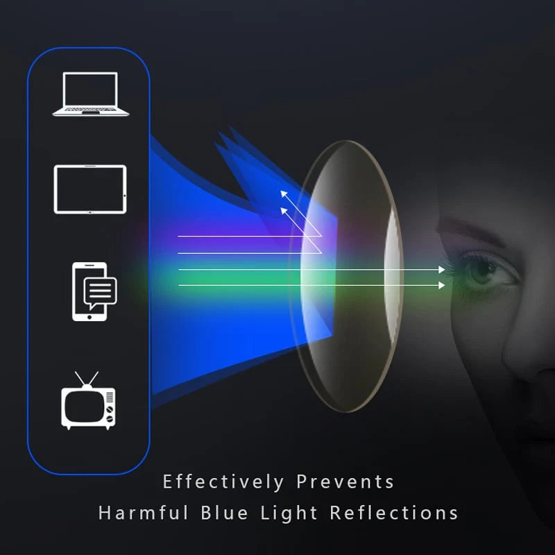 Reading Glasses Line-Free Progressive Blue Light Filtering Lightweight Frames