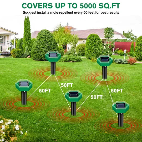Rodent Repeller Solar-Powered Ultrasonic Spikes Weather-Resistant