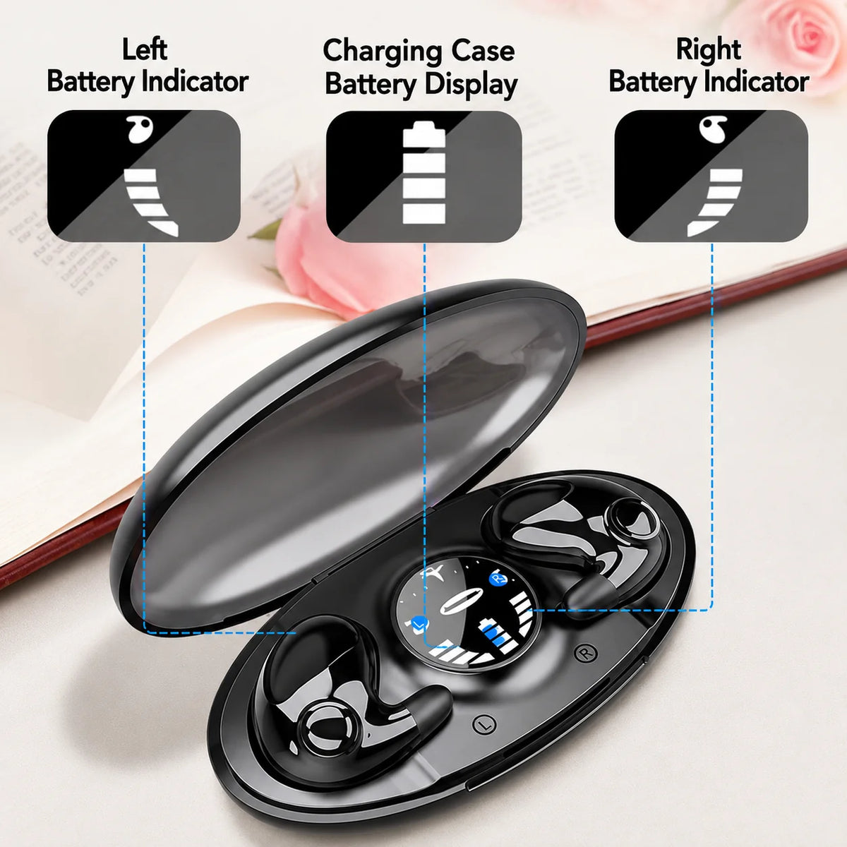 Sleep Headphones Ultra-Flat In-Ear Bluetooth Charging Case Included