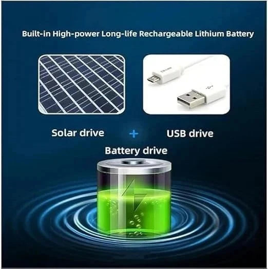 Sun Hat Dual Fans Solar & USB Rechargeable