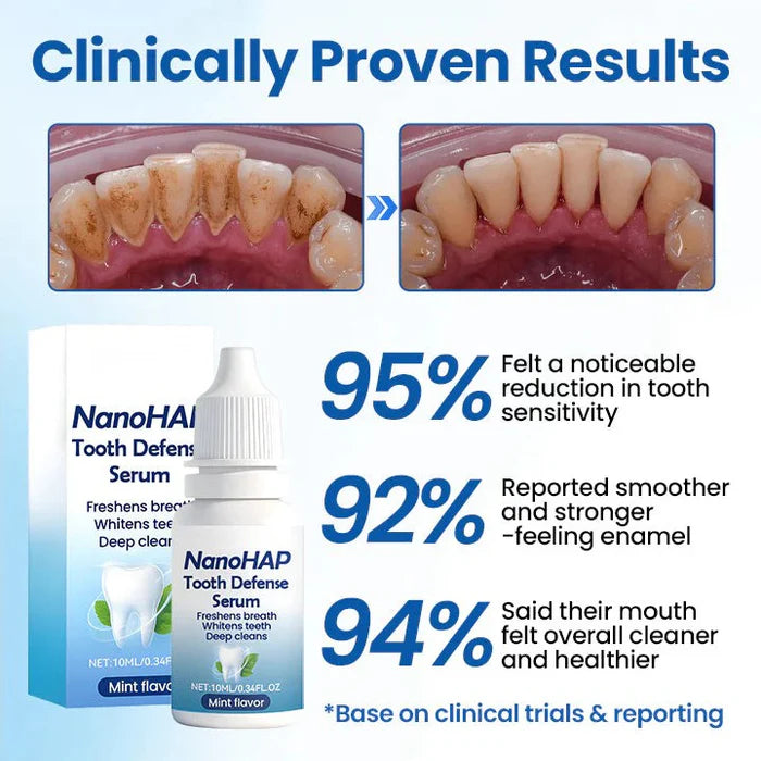 Tooth Serum Remineralizing Nano-HAP Sensitivity Relief Mint Flavor