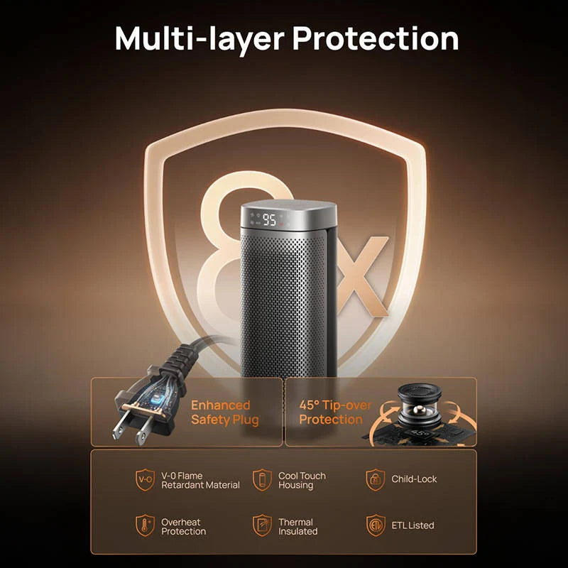 Tower Space Heater 1500W 70Β° Oscillation Remote & Touch Control