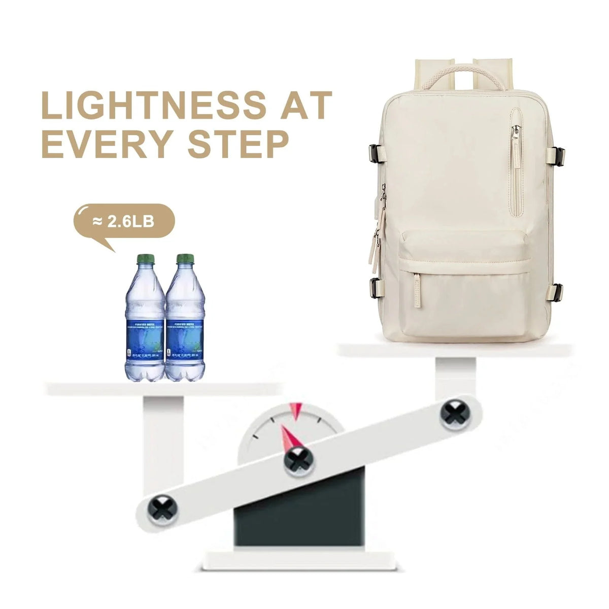 Travel Backpack Water Repellent USB Port Padded Laptop Sleeves