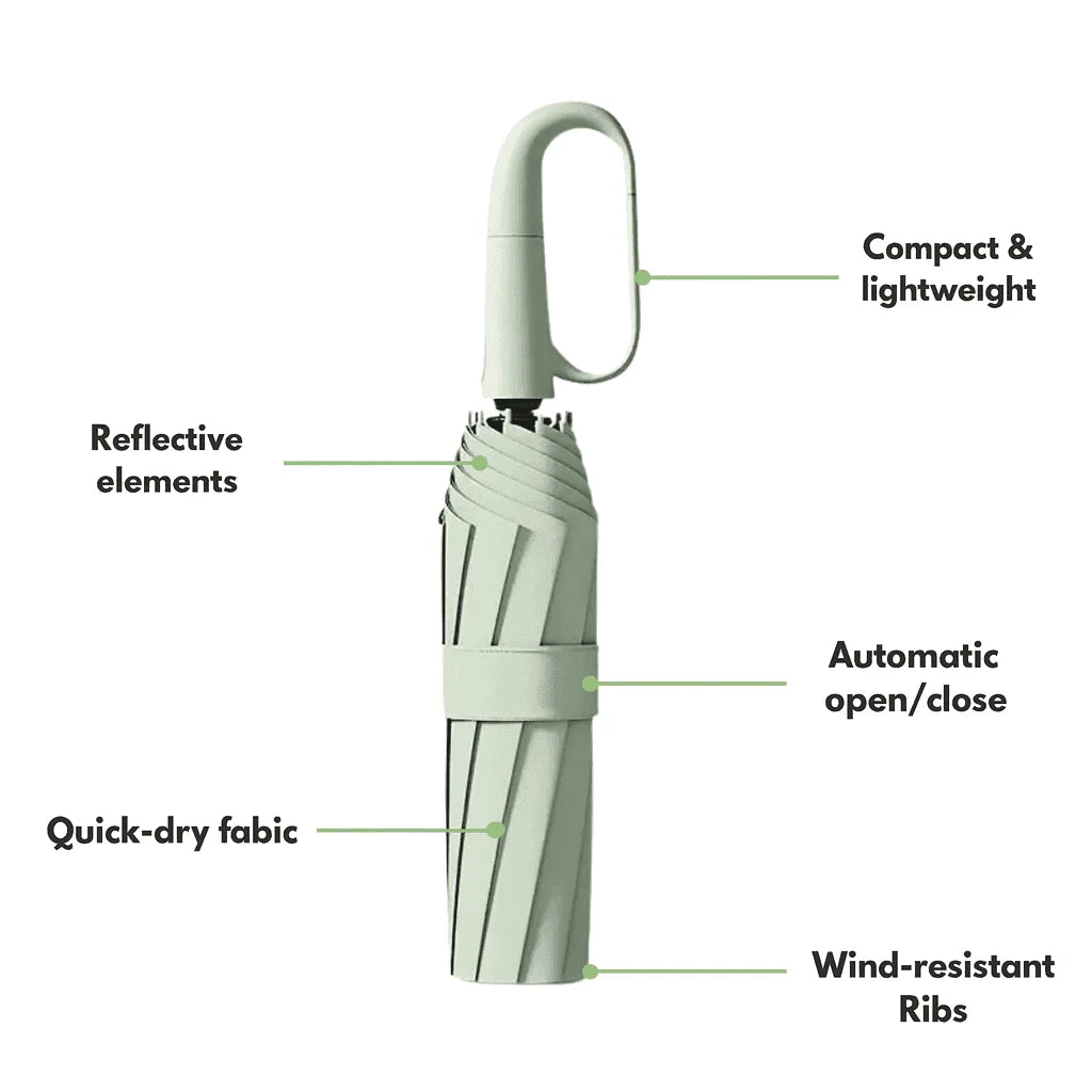 Umbrella Wind-Resistant Automatic Compact 12.6-Inch Folded Length
