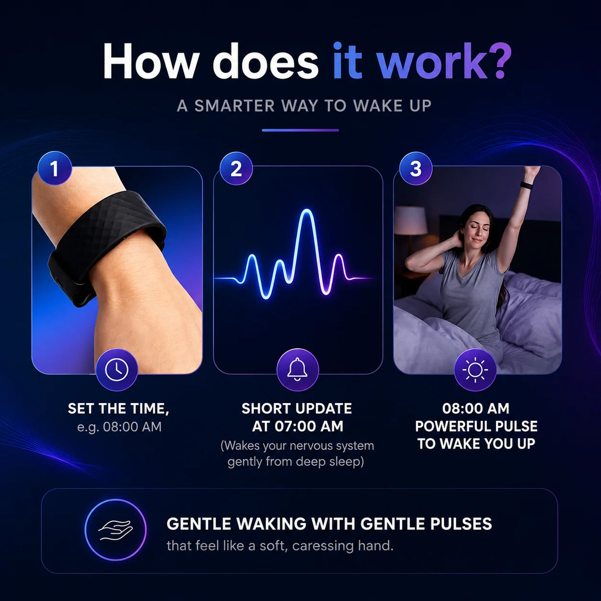 Vibration Alarm Wristband Silent Vibration Rechargeable Adjustable Band