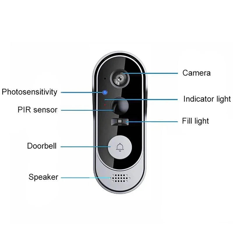 Video Doorbell Wireless HD Night Vision & Two-Way Audio