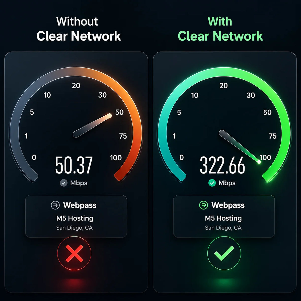 Wi-Fi Signal Booster 3-in-1 Easy WPS Setup
