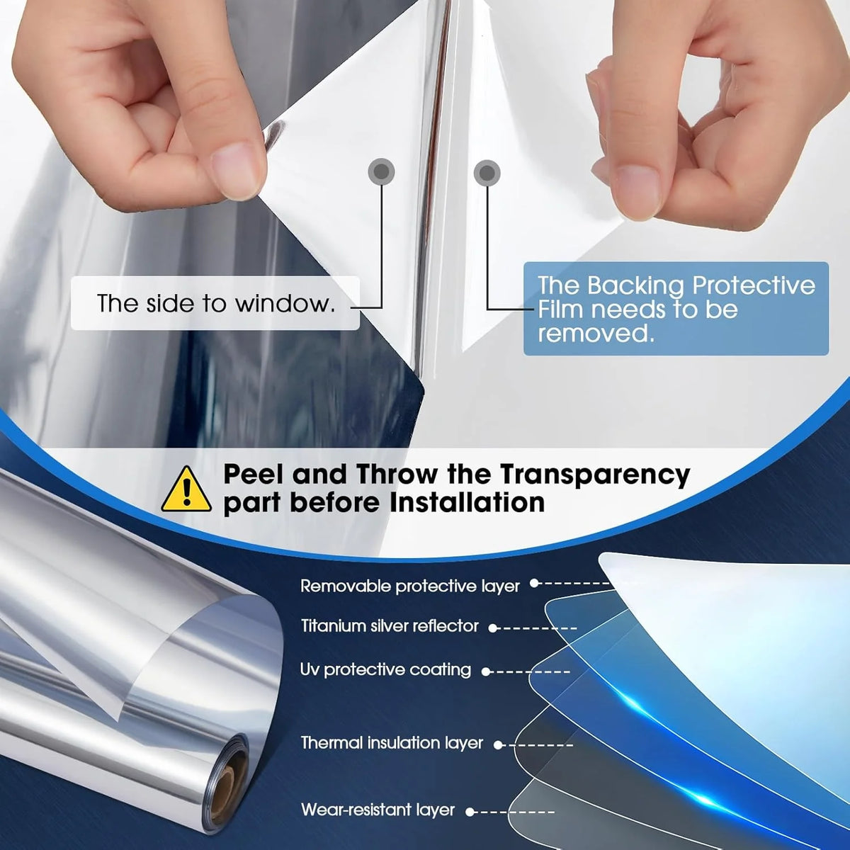 Window Privacy Film Daytime One-Way Self-Adhesive & Reusable